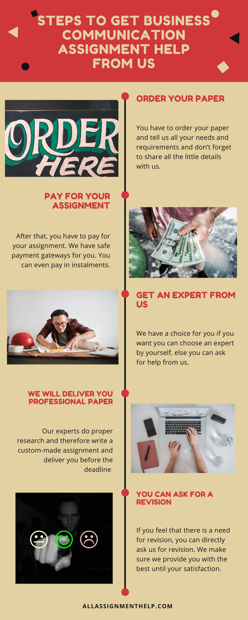 business-communication-assignment-help