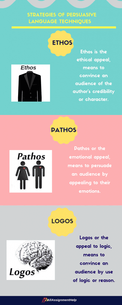 persuasive-language-techniques