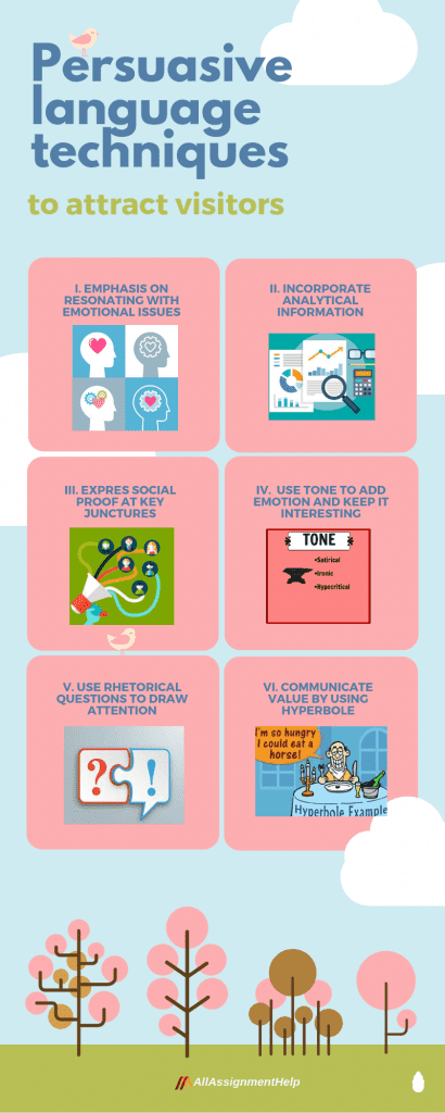 PERSUASIVE-LANGUAGE-TECHNIQUES