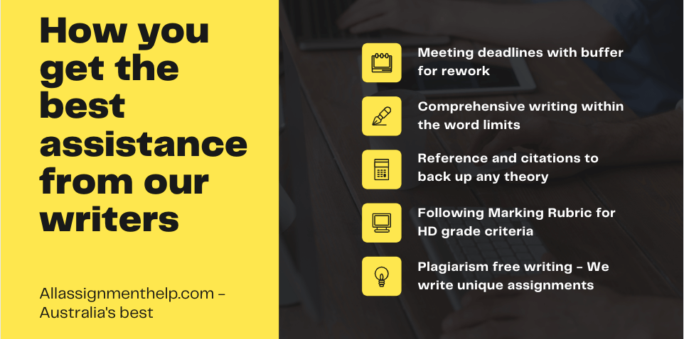 how our writers provide best assignment help